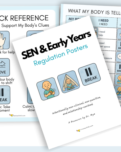 What My Body Is Telling Me | Early Years & SEN Regulation Posters (A3 & A4) | A Body-Based Visual Regulation Support