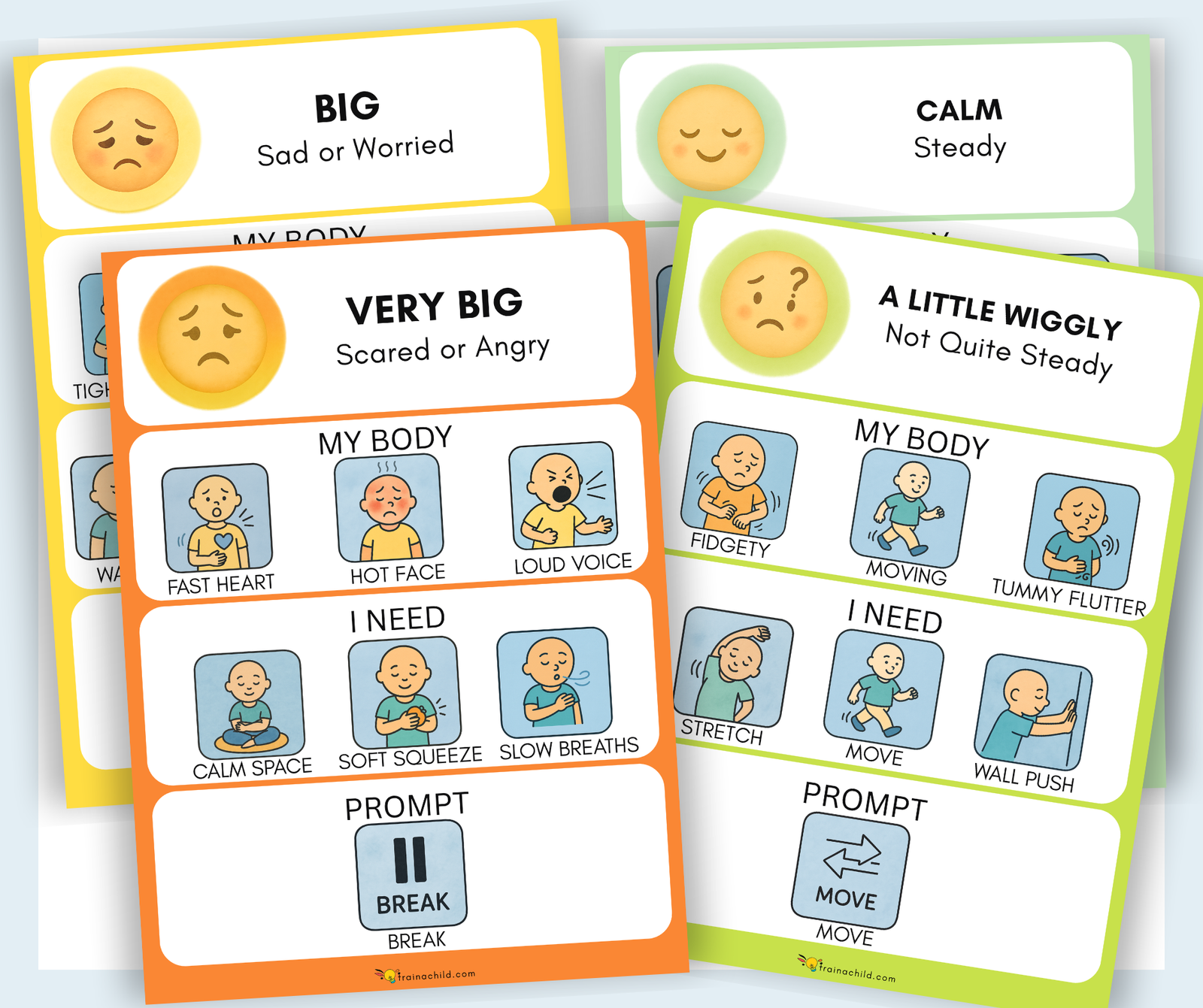 Feelings Thermometer – What Helps My Body Posters