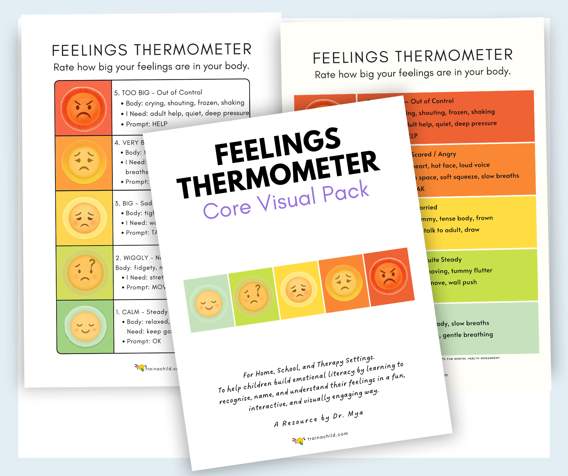 Feelings Thermometer – Core Visual Pack - Image 3